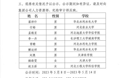 开云体验app官网入口2023年公开招聘应届高校毕业生拟录用人选公示